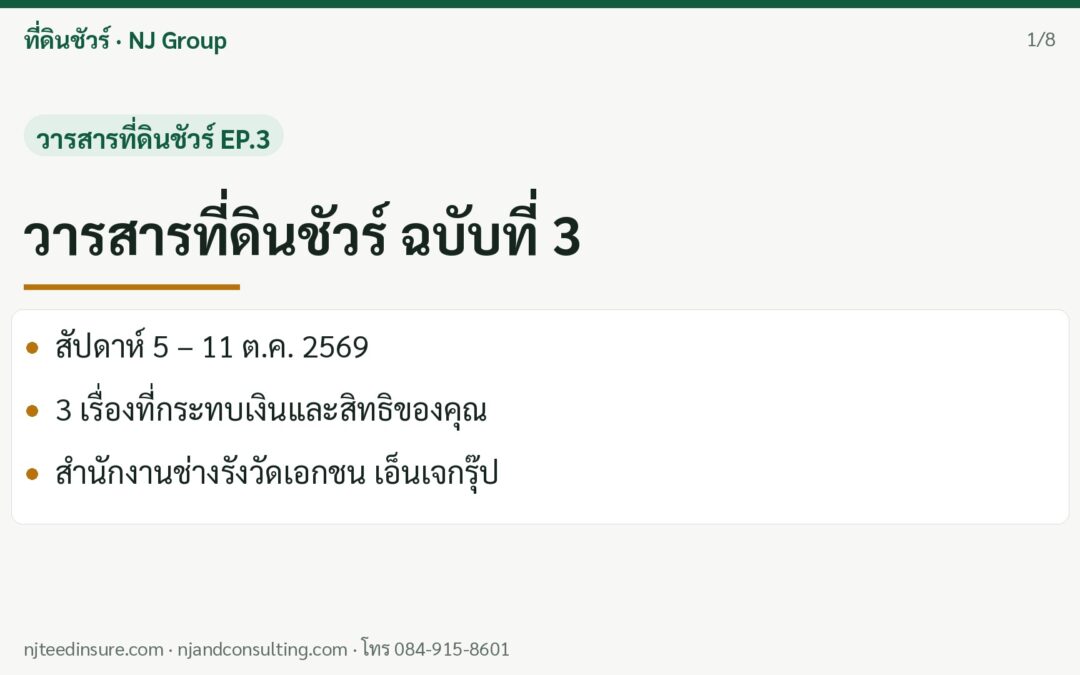 วารสารที่ดินชัวร์ ฉบับที่ 3 — แก้มลิงตะวันออกยังไม่มี พ.ร.ฎ.เวนคืน – น้ำท่วม 8 เขต เช็กบ้านจัดสรรก่อนจอง – ยุบธนาคารที่ดิน 1 ต.ค. ภาพที่ 1